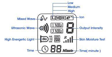 The ultrasonic and Ion Beauty Massager LED readout keeps you informed of the massagers settings