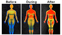 portable infrared sauna, portable infrared saunas, portable home saunas